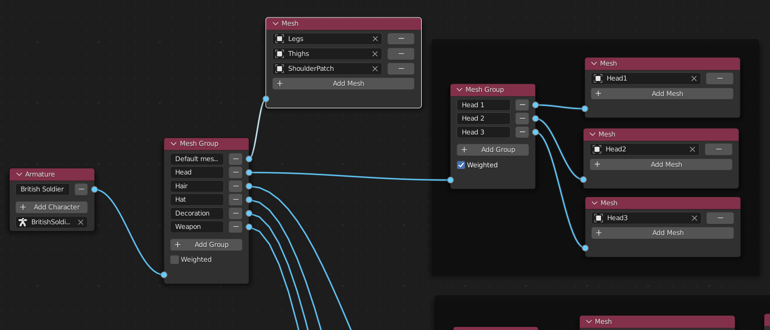 ../../_images/node-tree-character-overview.png